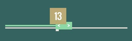 Spicing up the HTML5 range slider input